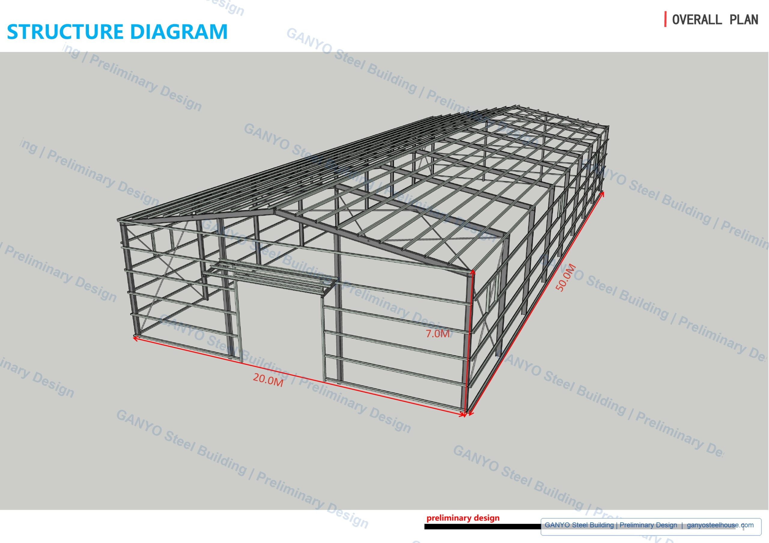 Preliminary 20x50x7 steel structure warehouse design reference