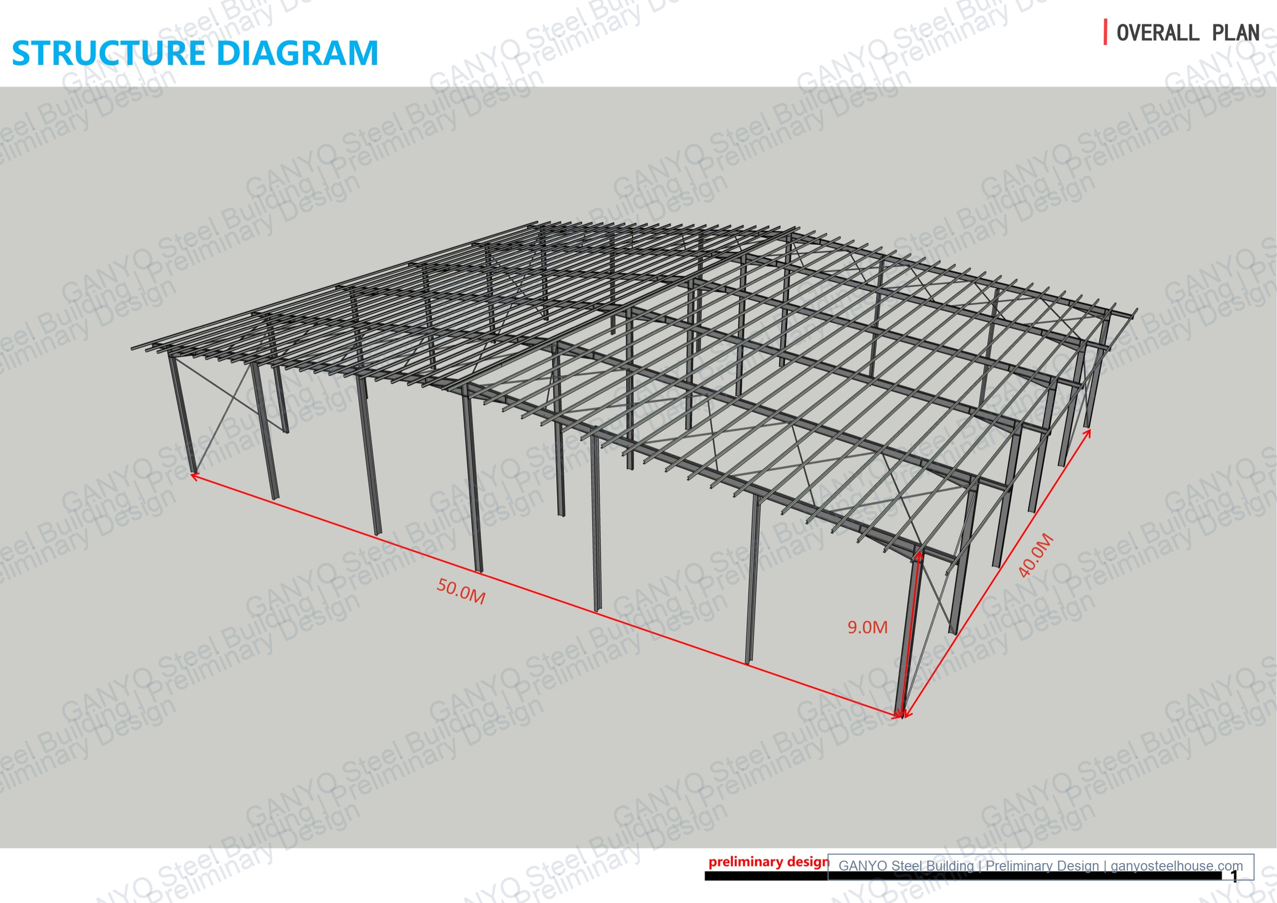 Preliminary structure diagram of a 50 by 40 by 9 metre open-sided steel sports canopy with roof framing, a central column line and X bracing.