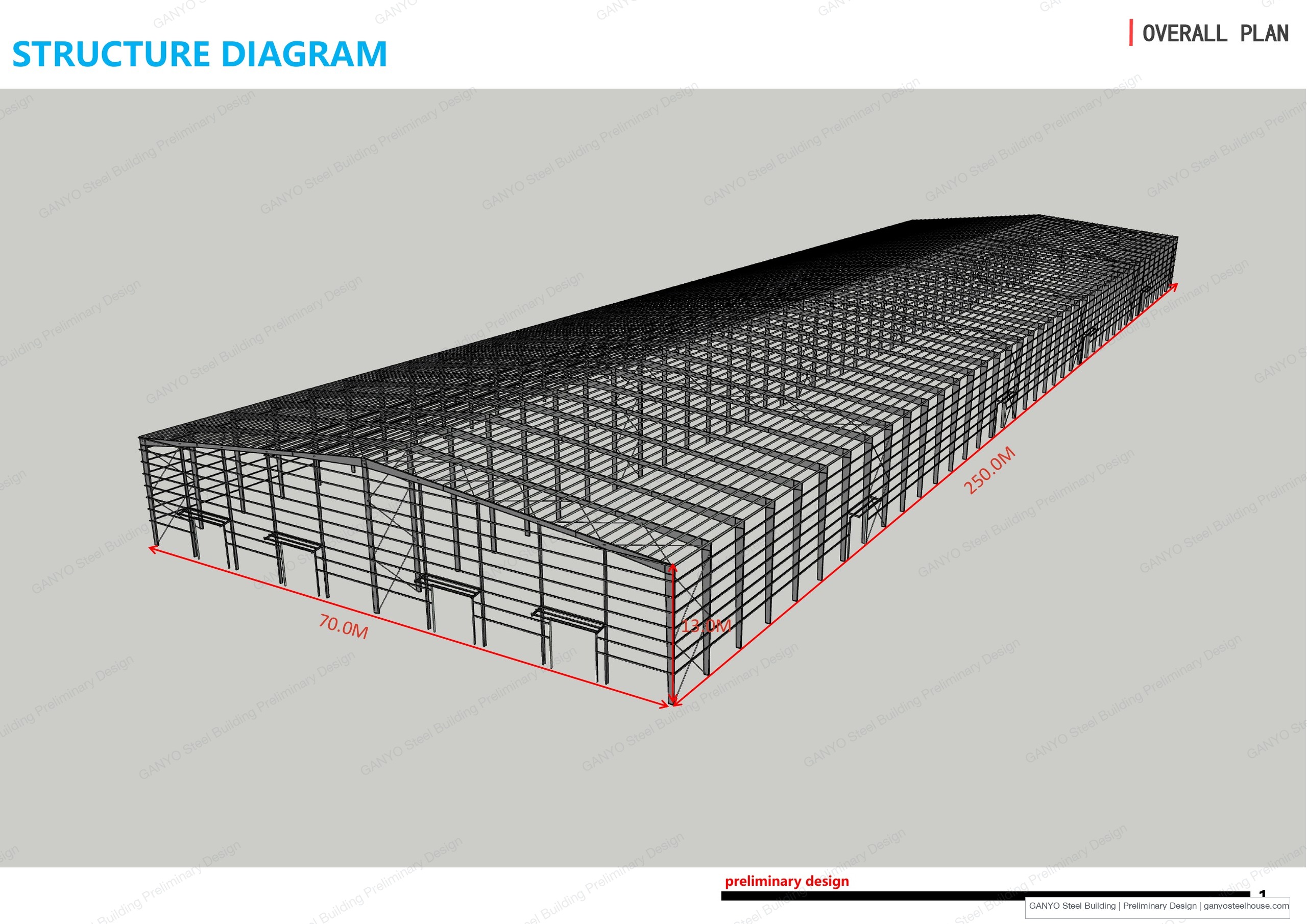 Steel portal-frame structural drawing for the 70 m by 250 m by 13 m preliminary steel building, with roof purlins and cross-bracing